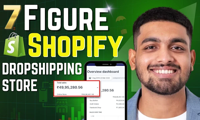 I will build an automated shopify store, dropshipping or shopify website